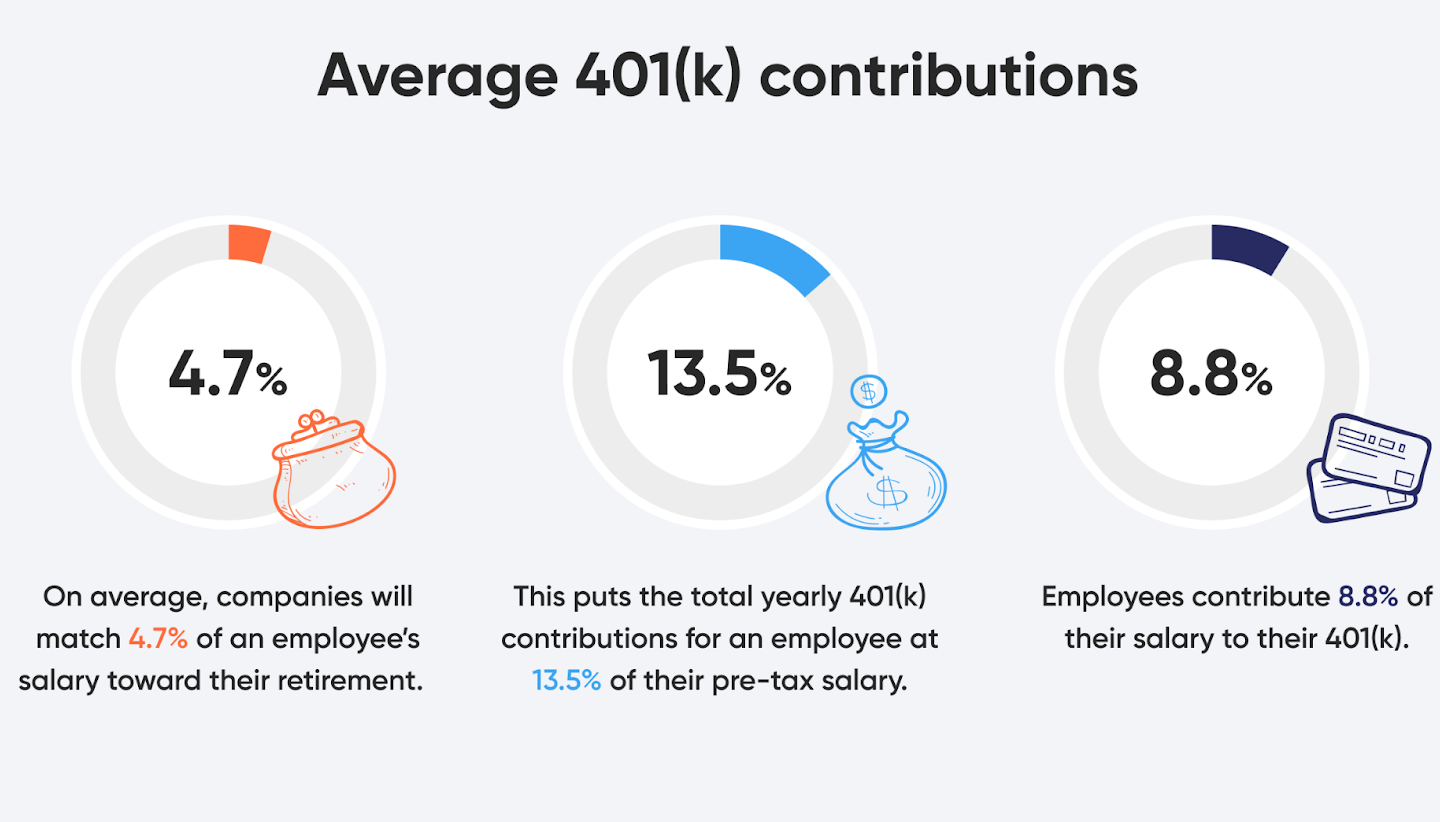 Maximize Your Savings with Tax-Free Uplift Strategies
