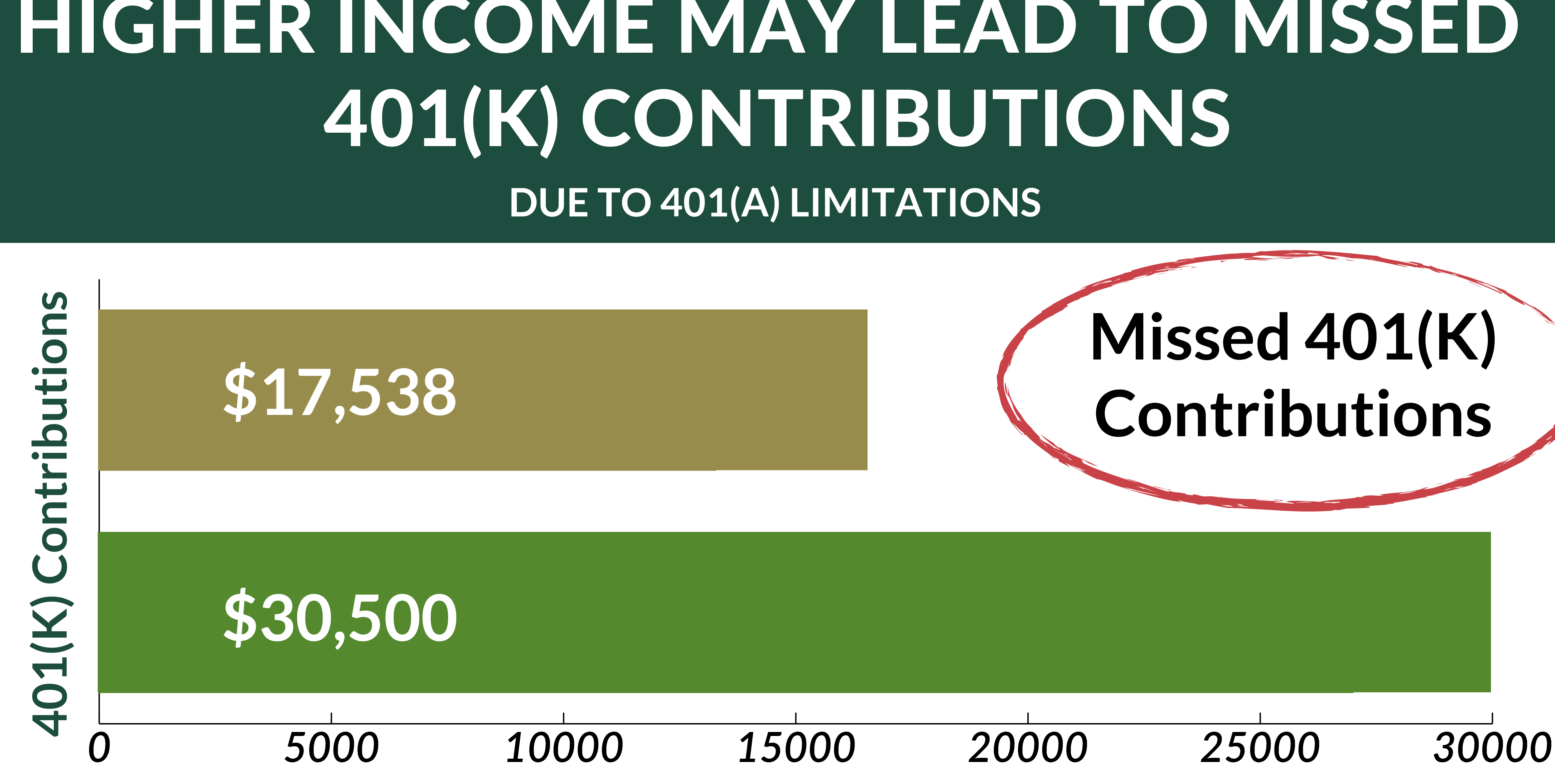Maximize Your Tax Benefits: Claiming Super Contributions