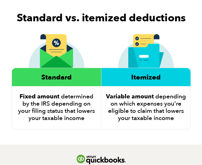 Maximize Your Tax Refund: Tips for Airport Savings