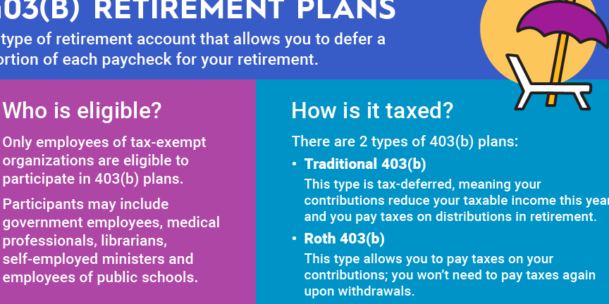 Maximize Your Tax Savings with These Essential Strategies
