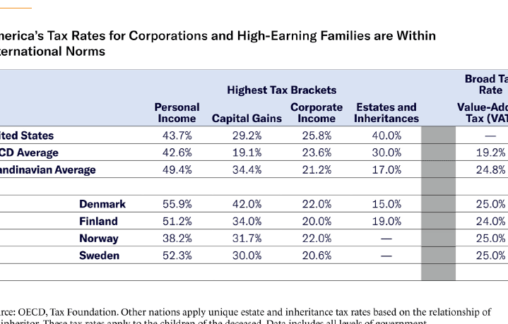 Maximizing Savings: Fringe Benefits Payroll Tax Explained