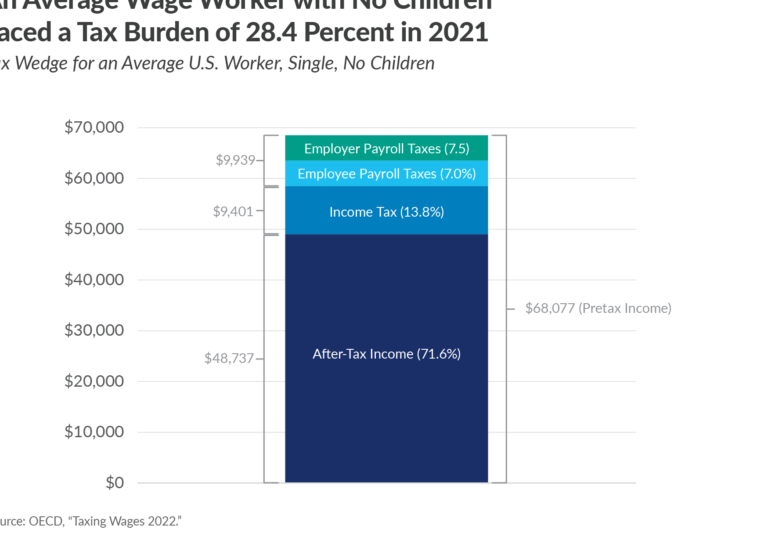 interstate properties and land tax Maximizing Savings: Understanding Interstate Land Tax Implications