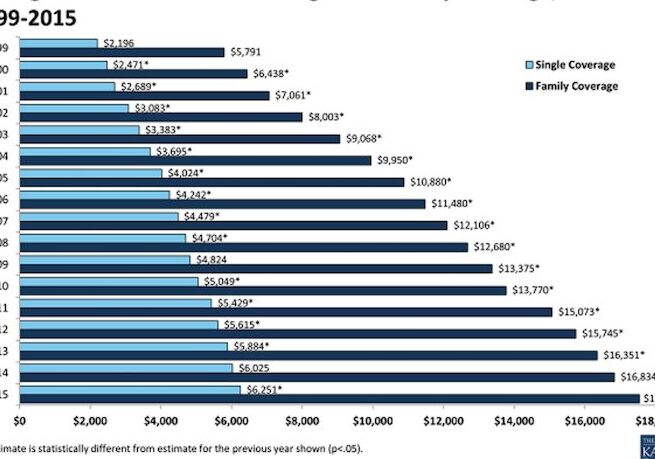 $90k after tax australia Maximizing Your Earnings: Understanding $90k After-Tax in Australia