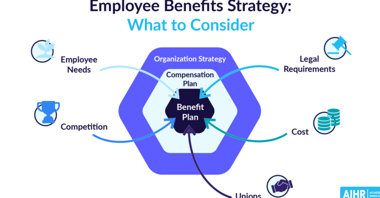 Maximizing Your Tax Benefits: Strategies for a Financial Boost