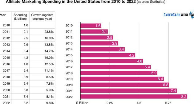 link market services payments and tax Optimizing Link Market Payments: Understanding Tax Implications