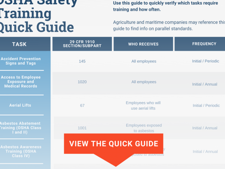 Renew Your Forklift License Easily Online: A Step-by-Step Guide