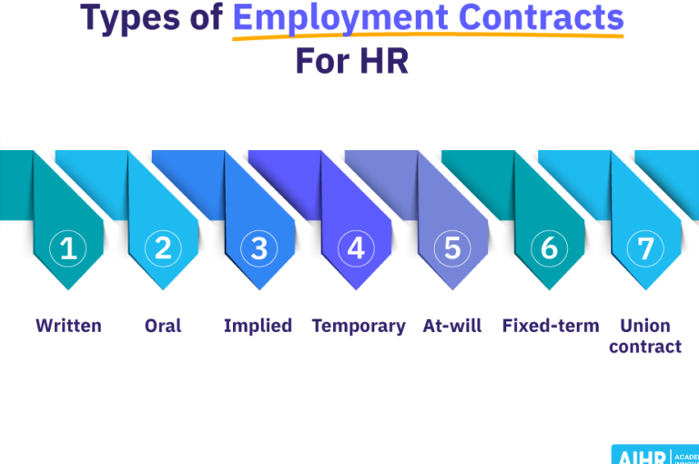 Revamp Your Business Contracts: A Guide to Renewing Contracts Effectively
