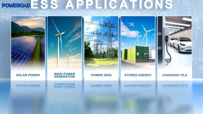 Revolutionizing Energy: The Power of Poweroad Renewable Solutions