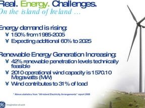 Revolutionizing Energy: The Rise of Turnbull Renewables