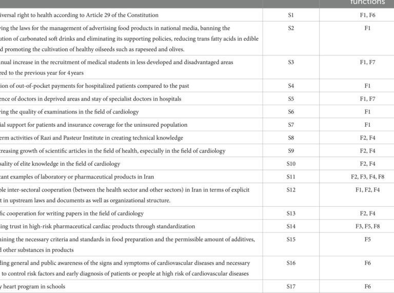 S184 Certificate: Your Guide to Understanding Its Importance