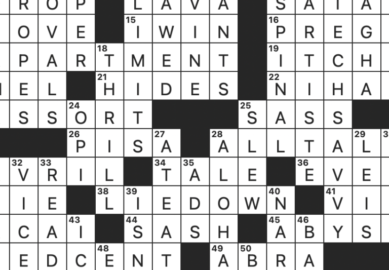 Sign Contract Crossword Clue: Deciphering the Puzzle