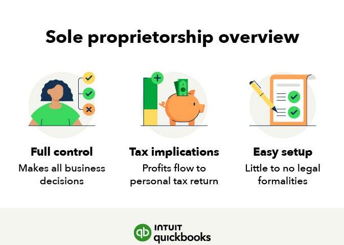 Sole Trader vs Company: Tax Benefits Comparison