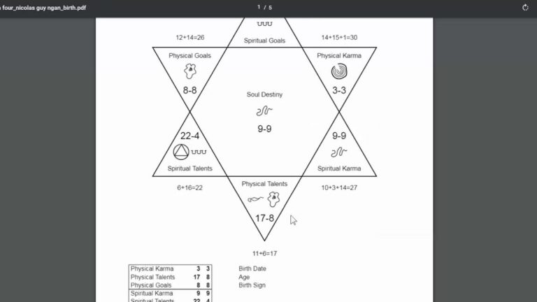 soul contract calculator Soul Contract Calculator: Decode Your Life's Purpose Today!