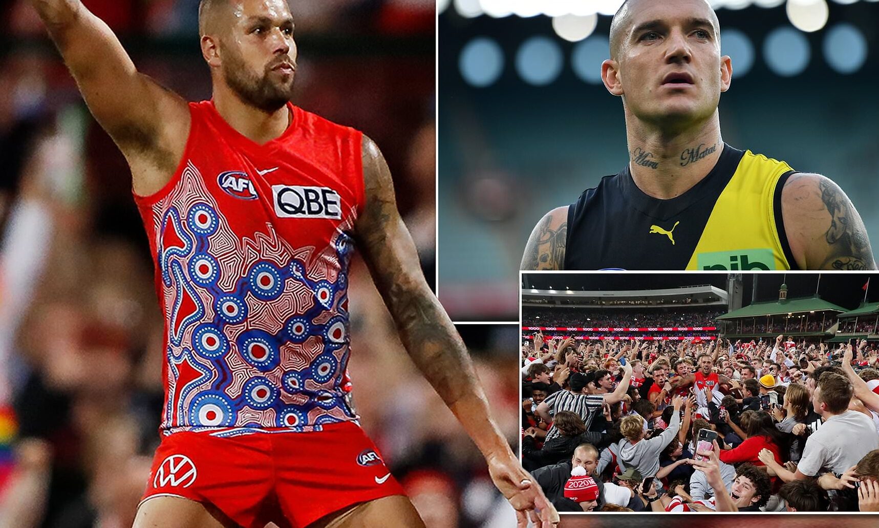 Sydney Swans Contract Updates: Player Signings & Trades 2021