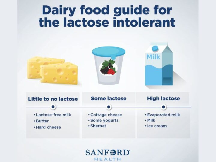 Take Control of Your Well-being: My Health Declaration Guide