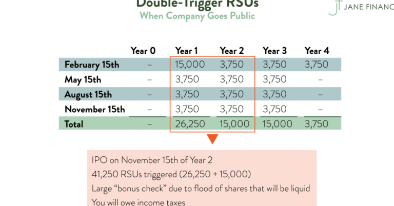 Tax Agent: Your Guide to Quarterly BAS Due Dates