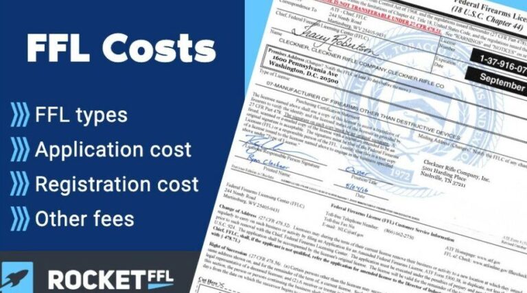 The Cost of Obtaining Your Gun License: What You Need to Know