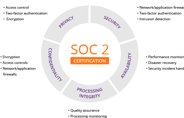 auditor certificate The Importance of Auditor Certificates: Everything You Need to Know