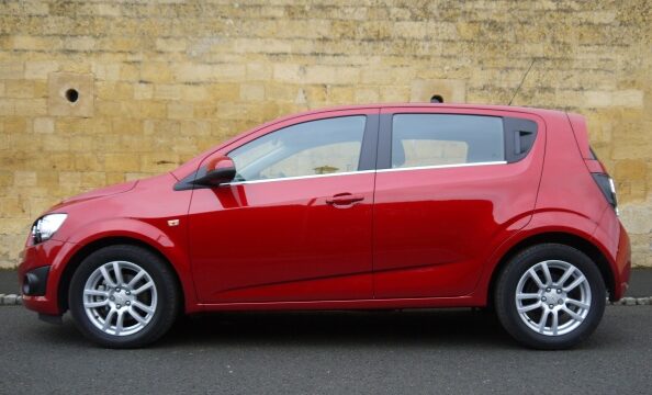 The Ultimate Guide to Aveo Way Contracts | All You Need to Know