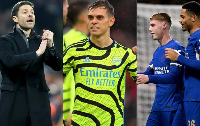 Top FIFA 23 Players: Contract Status Revealed