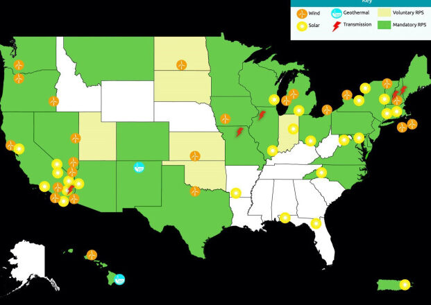 Top National Renewable Energy Reviews for Sustainable Living