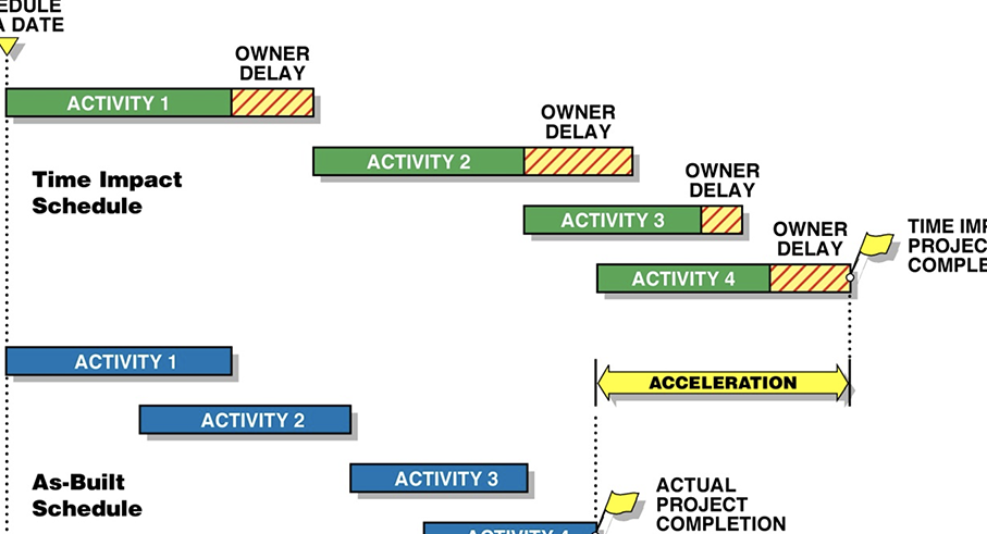 Top Reasons for Contract Renewal: Sample Justification Guide ⇢