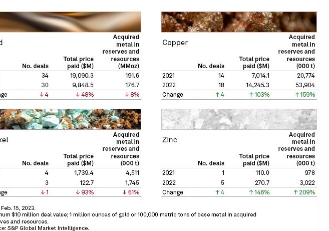 Top Renewable Energy Companies ASX: Leading the Green Revolution