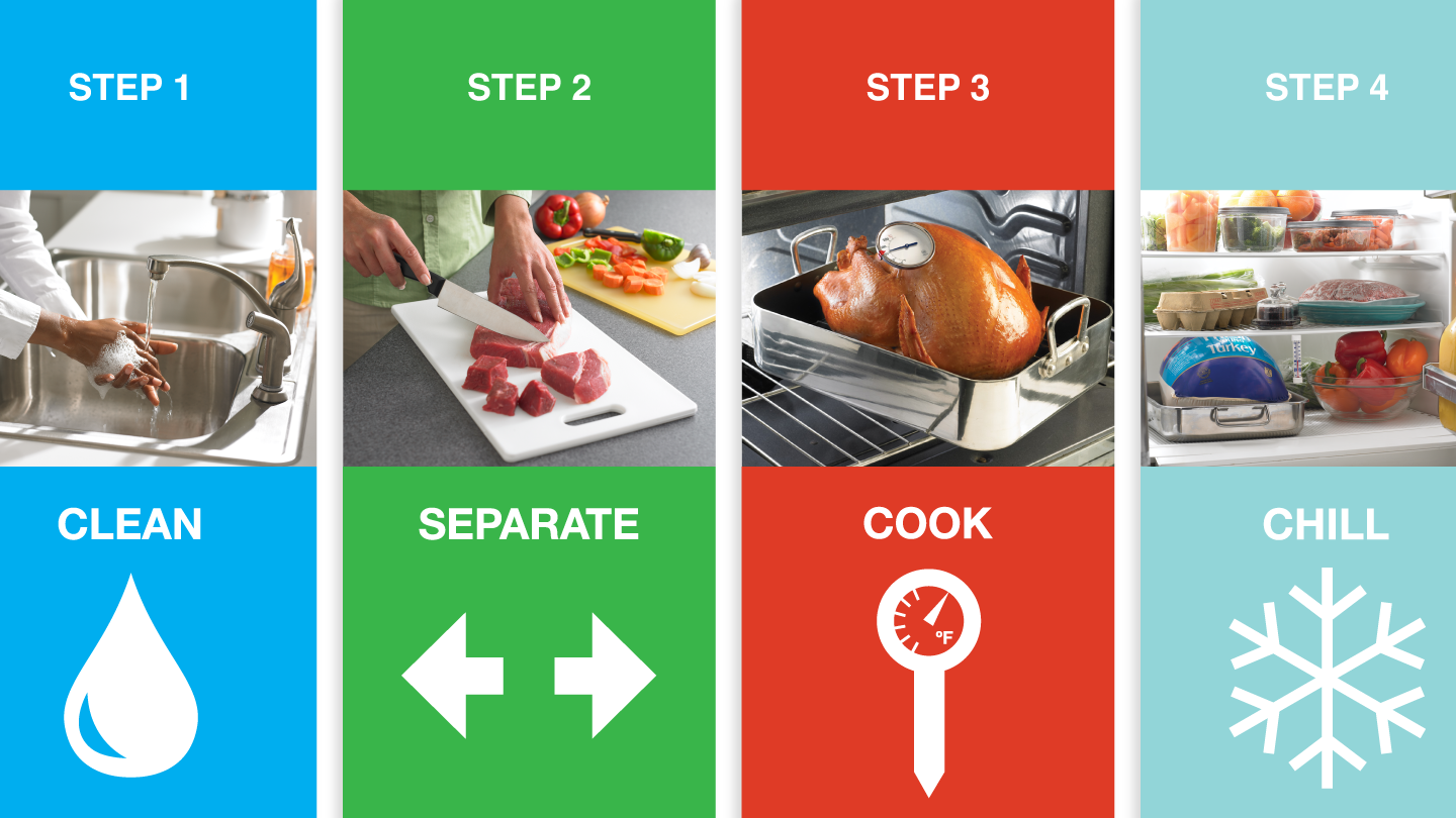 Top Tips for Obtaining a Food Safety Certificate in Canberra