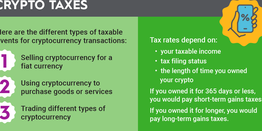 Understanding Australian Tax: Declaring Gambling Winnings