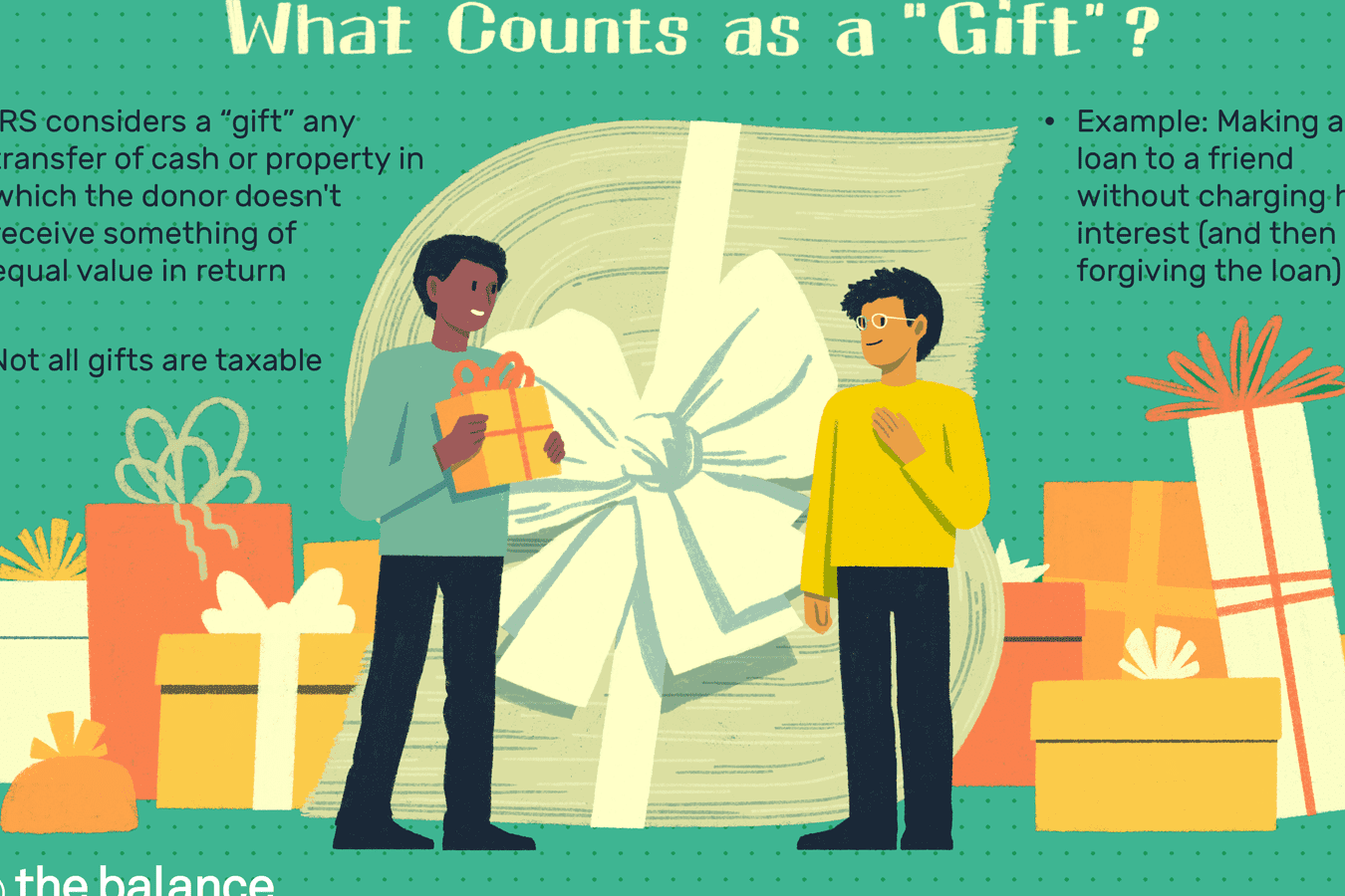 Understanding Gifts and Donations Tax: What You Need to Know