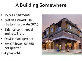 land tax on strata units nsw Understanding Land Tax on Strata Units in NSW: A Complete Guide