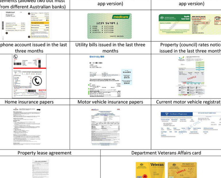 ohs certification australia card expiry Understanding OHS Certification: Australia Card Expiry Guide