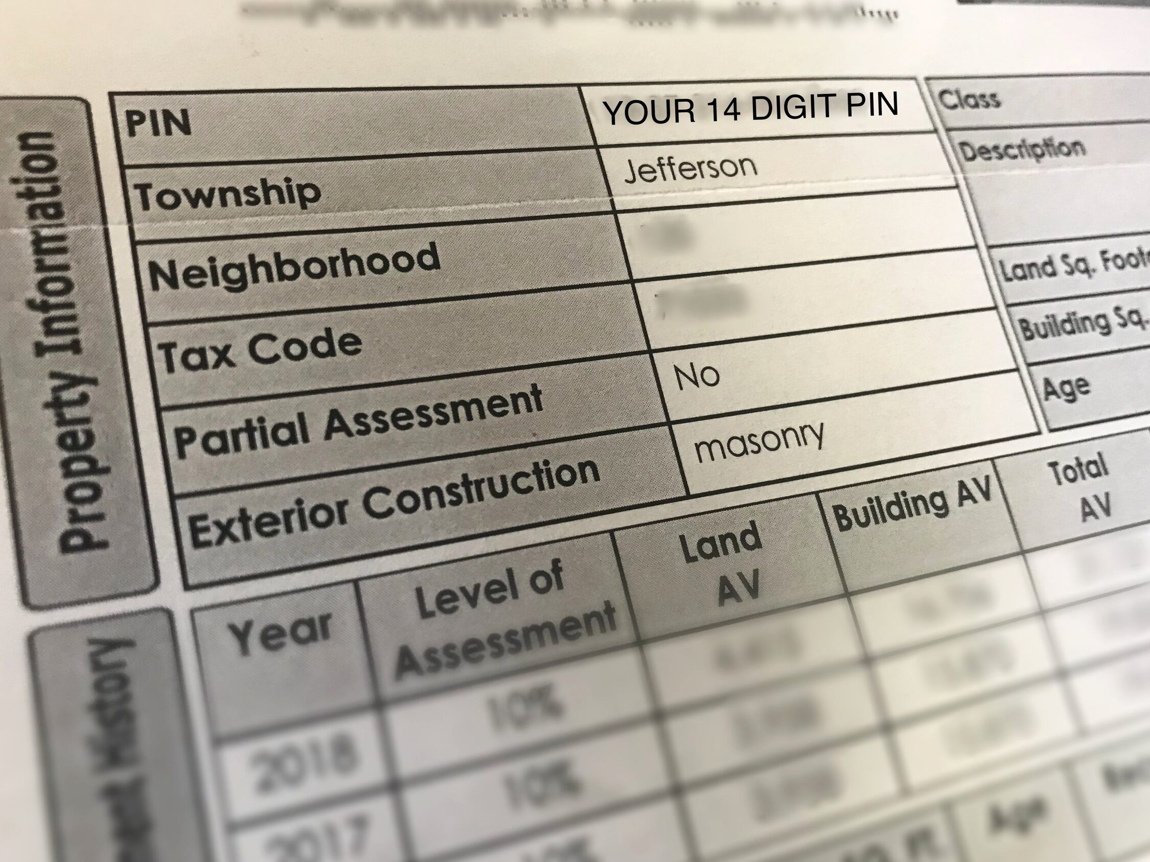 Understanding Property Tax Assessment: What You Need to Know