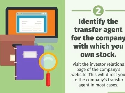 Understanding Share Certificates: A Beginner's Guide