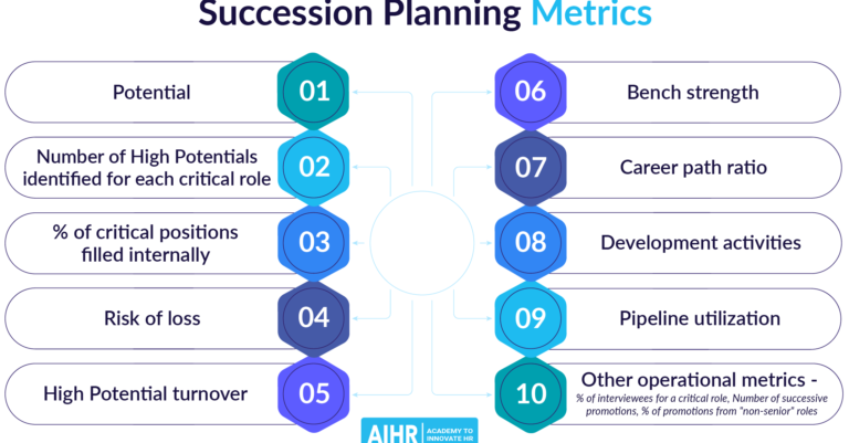 Understanding Successive Fixed Term Contracts in Australia