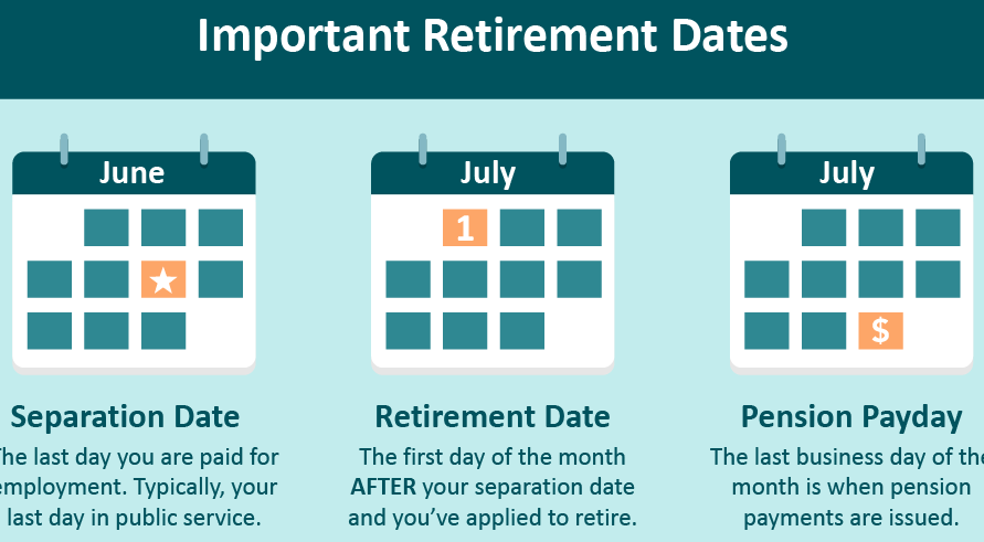 Understanding Tax-Free Government Pensions and Benefits: A Comprehensive Guide