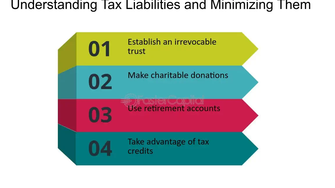 Understanding Taxation on Lotto Winnings in Australia