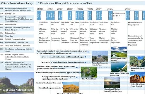 land tax management act 1956 Understanding the Land Tax Management Act of 1956: A Comprehensive Guide