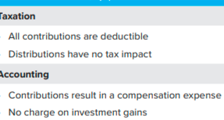 Understanding the Tax Implications of Pensions: What You Need to Know
